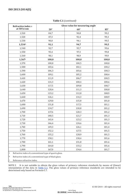 iso 2813 pdf